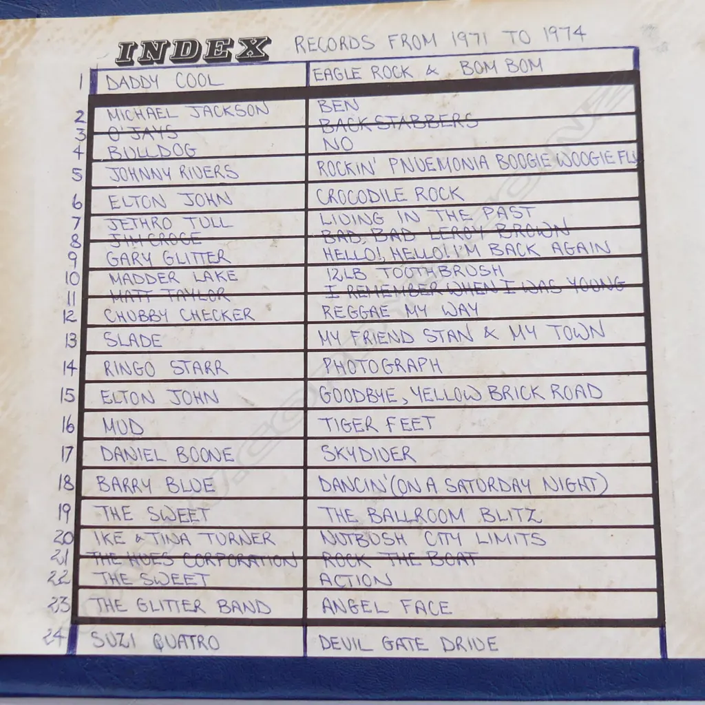 FOLDER OF 24 45S. FROM 1971 T0 1974. DETAILED INSIDE COVER. INCLUDES THE SWEET SUZI QUATRO IKE AND TINA TURNER ETC  Image 1++