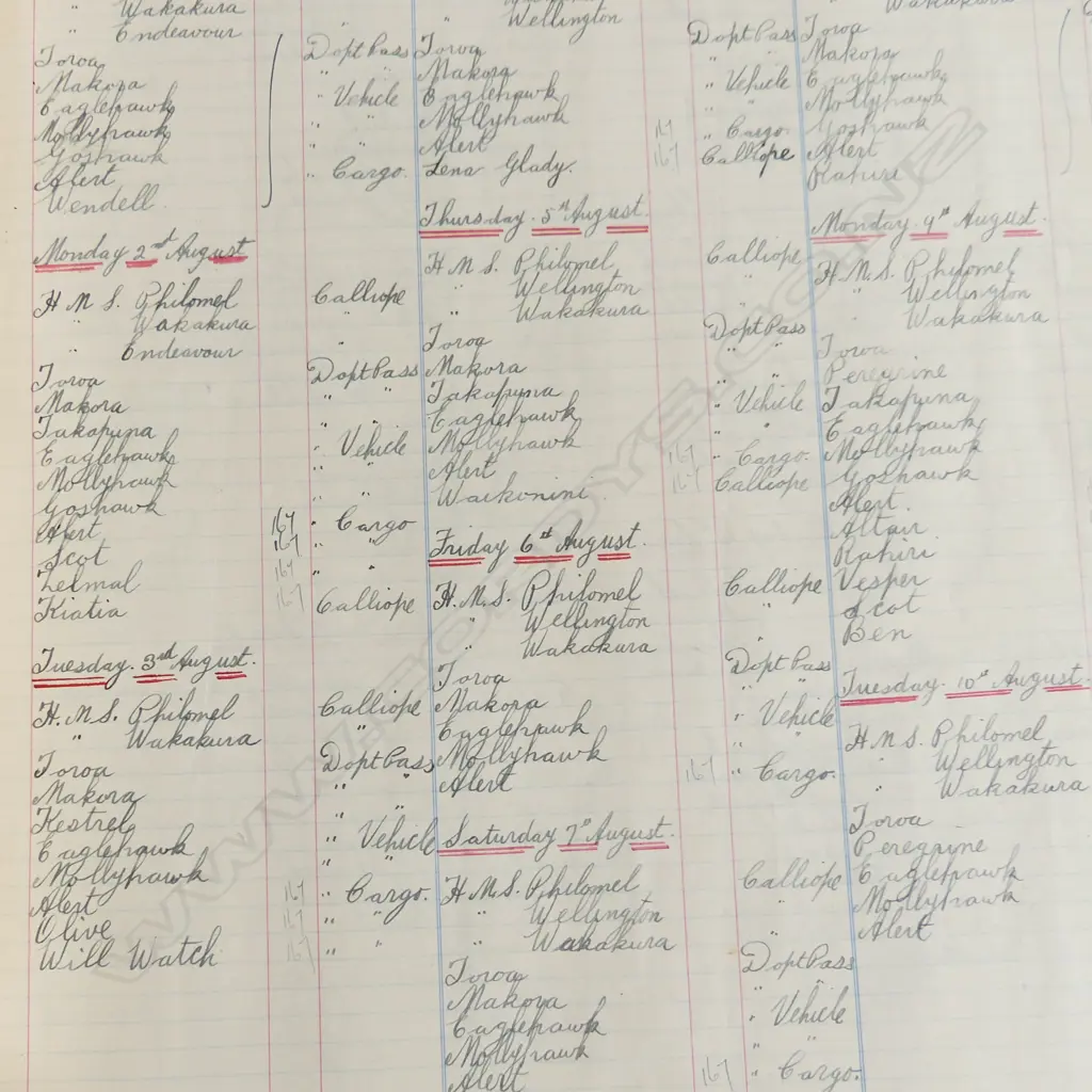 VINTAGE AUCKLAND HARBOUR BOARD SHIPPING REGISTER  Image 1++