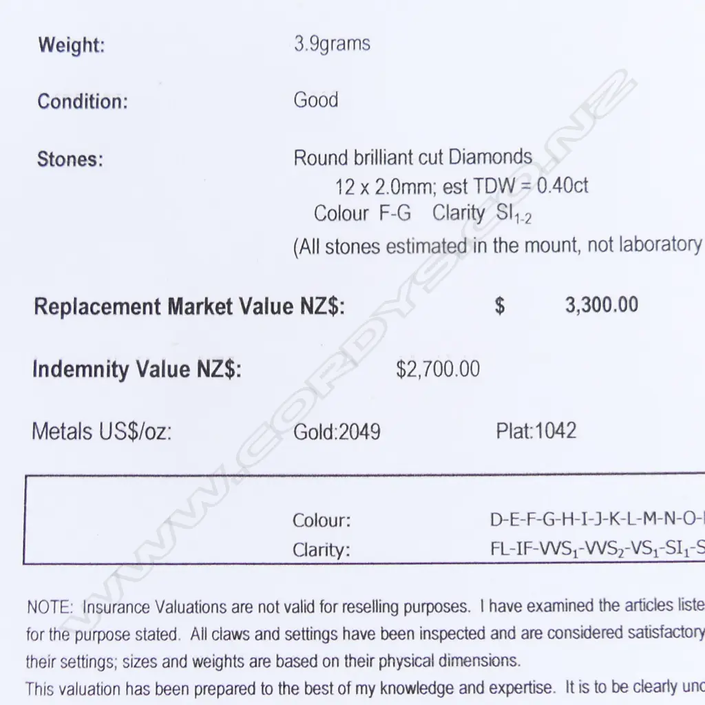 18CT WHITE GOLD DIAMOND SET BAND TDW 0.40ct. Size N.  Valuation Image 1++