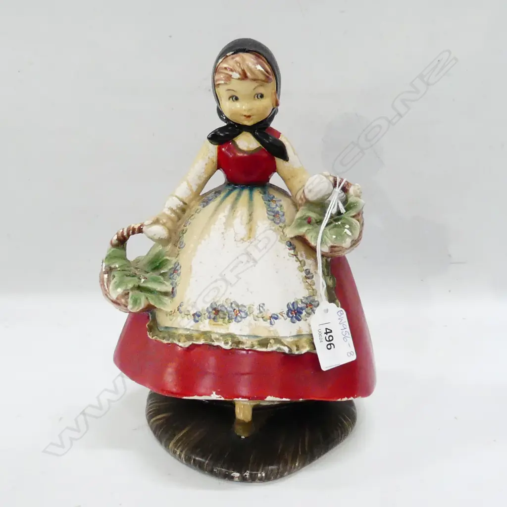 EUROPEAN CHALK FIGURE - GIRL IN RED DRESS, c.1900 H. 250mm Image 1++