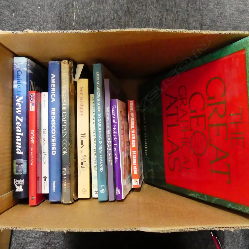 BOX LOT VARIOUS REFERENCE BOOKS Image 1++