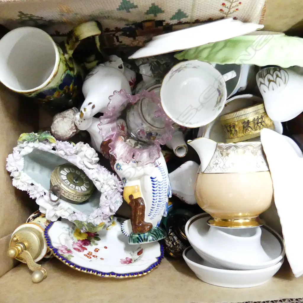 BOX LOT ASST. CHINA ETC Image 1++