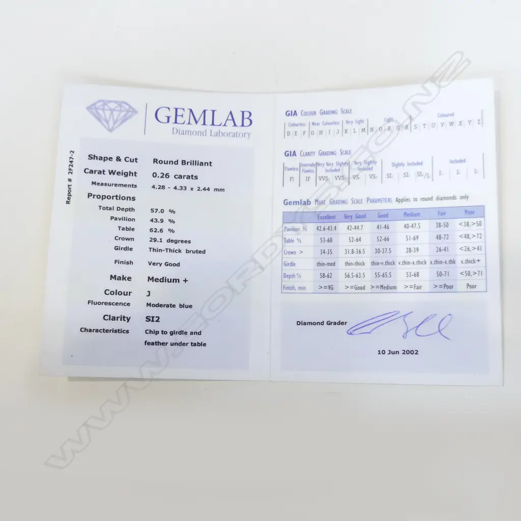 DIAMOND 0.26ct.  COLOUR J, CLARITY SI2. COMES WITH GEMLAB REPORT Image 1++