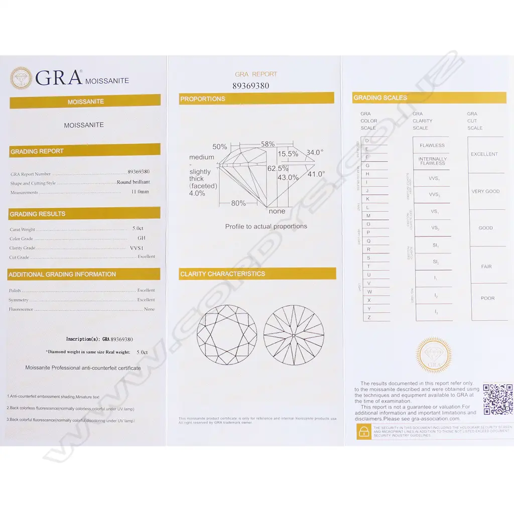 5CT ROUND BRILLIANT CUT MOISSANITE (with GRA report) Image 1++