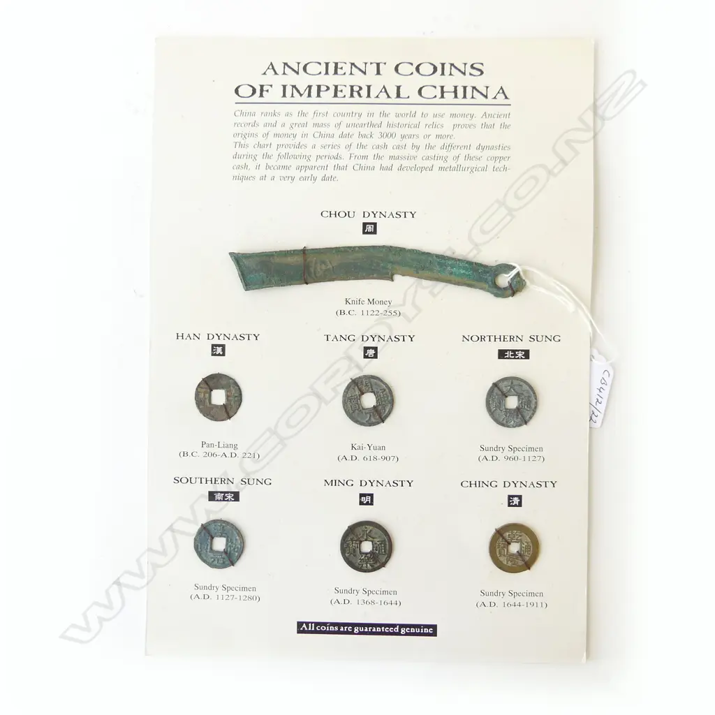 ANCIENT COINS OF IMPERIAL CHINA 7 PIECES CHOU DYNASTY – CHING DYNASTY, WITH INFO, L.298MM Image 1++