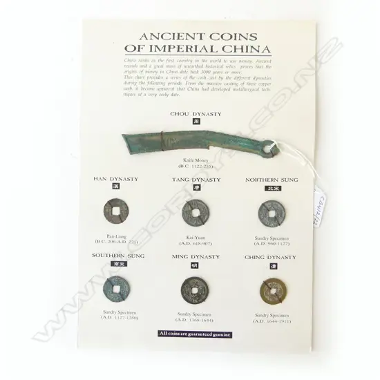 ANCIENT COINS OF IMPERIAL CHINA 7 PIECES CHOU DYNASTY – CHING DYNASTY, WITH INFO, L.298MM