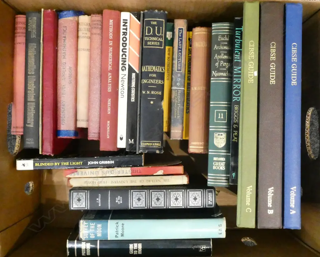 MATHEMATICS BOOKS Image 1++