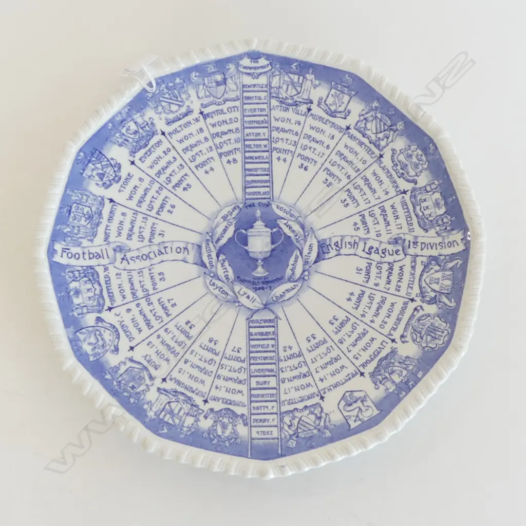 ANTIQUE 1906 FOOTBALL ASSOCIATION ENGLISH LEAGUE 1ST DIV PLATE BRISTOL ENGLAND A/F D.265MM Image 1++