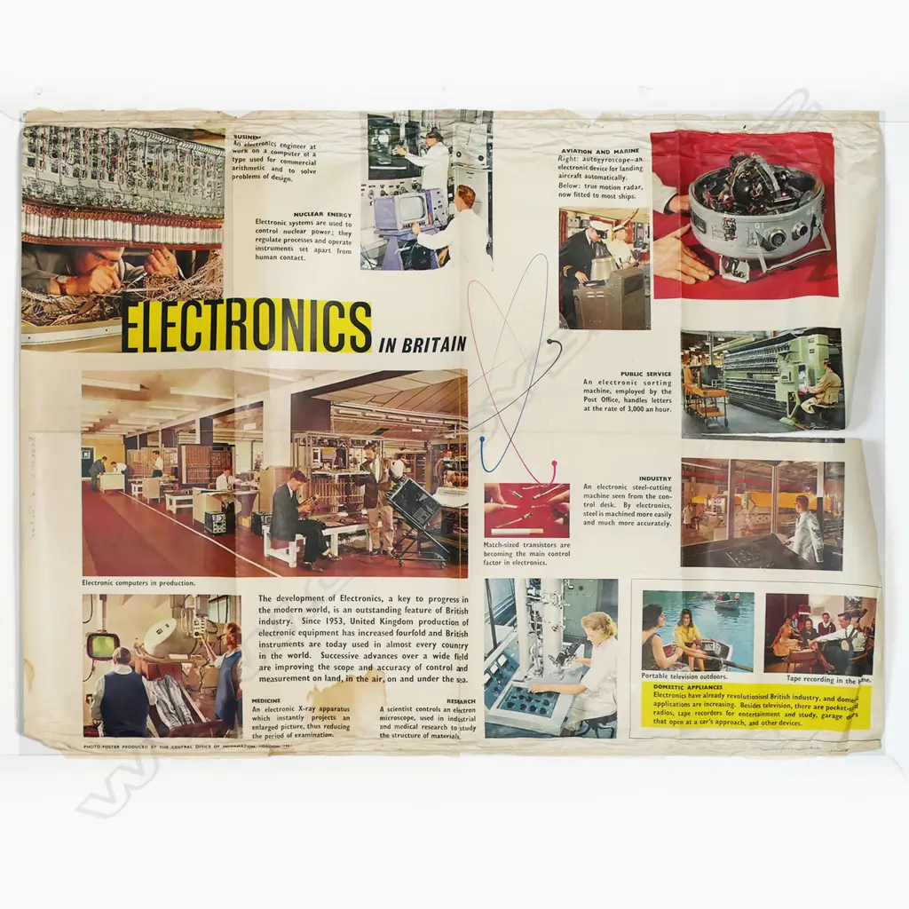 VINTAGE POSTER 'ELECTRONICS IN BRITAIN' 'Photo-Poster Produced by the Central Office of Information London 1961' Image 1++