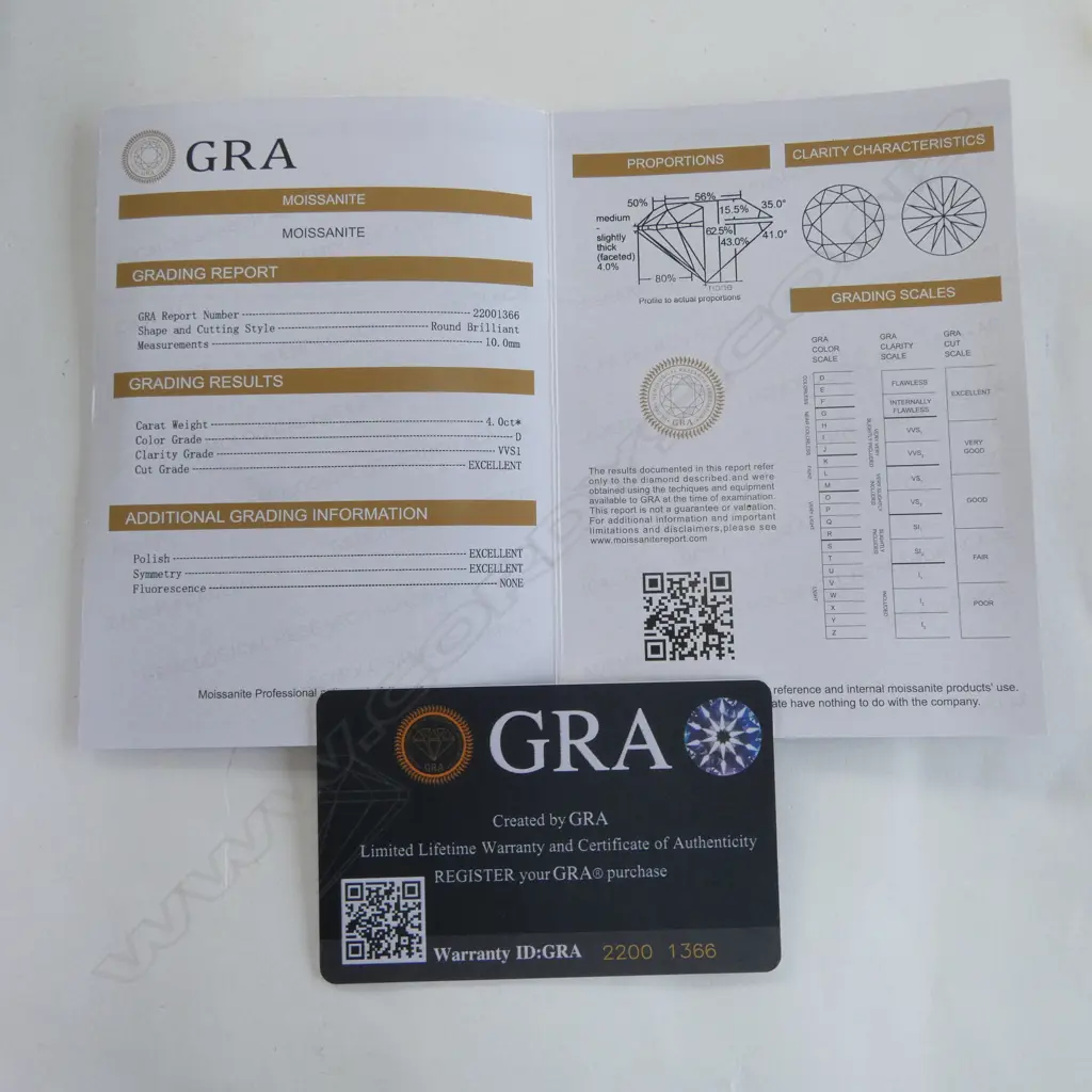 GILDED SILVER SET MOISSANITE PENDANT on CHAIN, 4ct (GRA cert) Image 1++