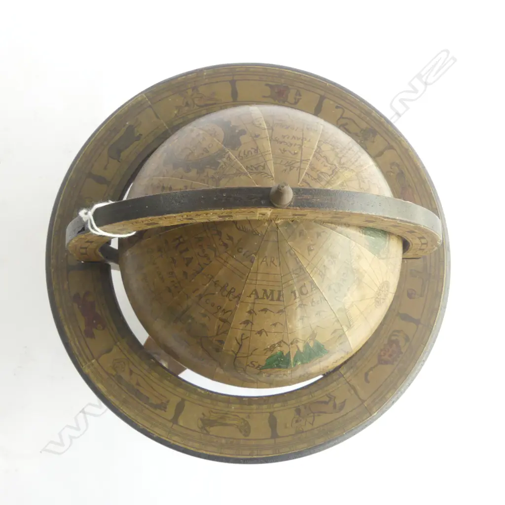 VINTAGE WORLD ROTATING MINI GLOBE ZODIACS SIGNS Image 1++