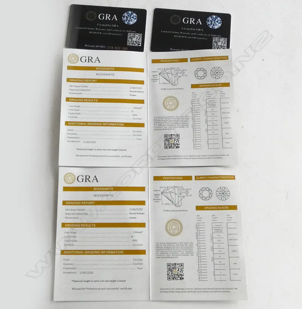 SILVER STUD EARRINGS SET w MOISSANITE, 3ct, GRA CERT Image 1++