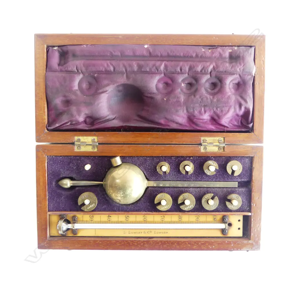 VINTAGE CASED SIKE'S HYDROMETER L. LUMLEY & Co Image 1++