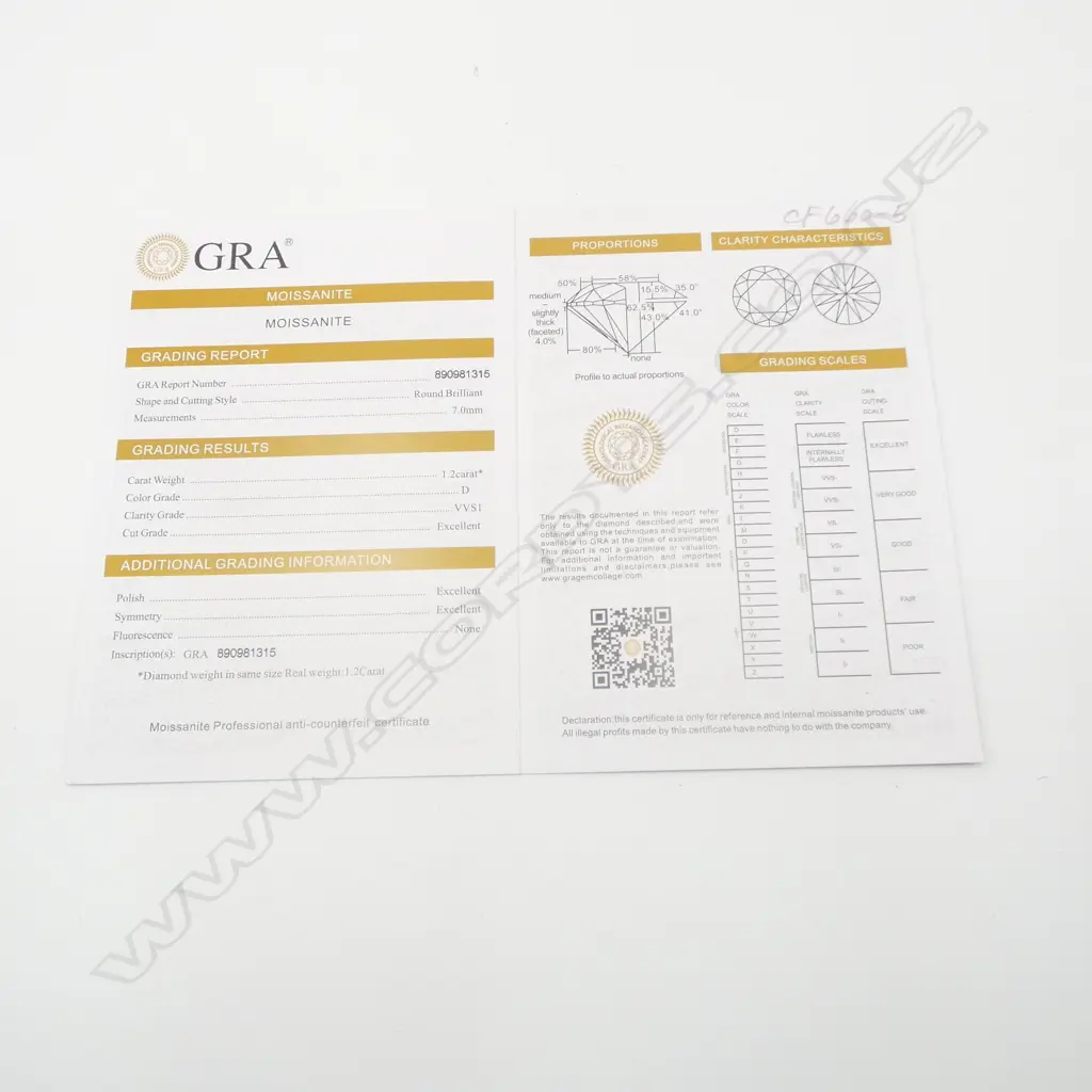 PR SILVER MOISSANITE STUDS , 1.2ctea, GRA CERT no. etched on stone Image 1++