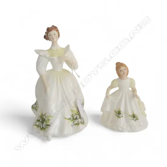 TWO ROYAL DOULTON 'JANUARY' FIGURINES, H.200, 140mm