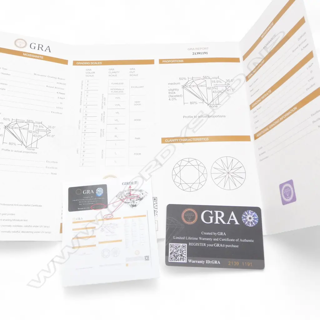 SILVER & MOISSANITE RING, 1ct, adjustable size, GRA report  Image 1++