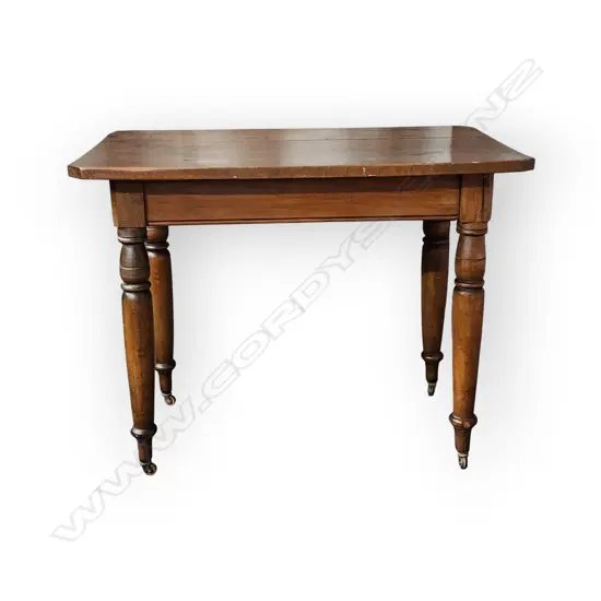 SMALL PROPORTION TABLE ON CASTORS