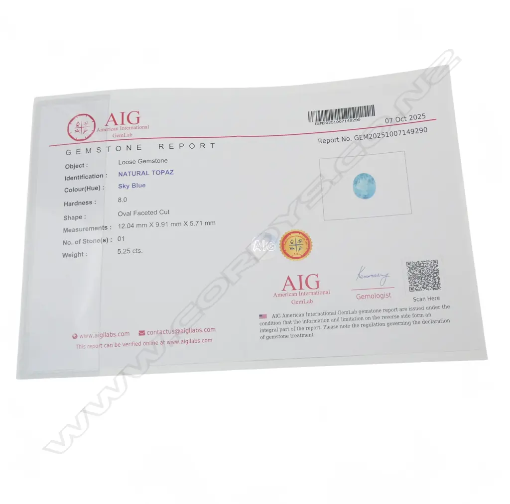 SKY BLUE TOPAZ & SILVER RING, AIG REPORT SIZE R Image 1++