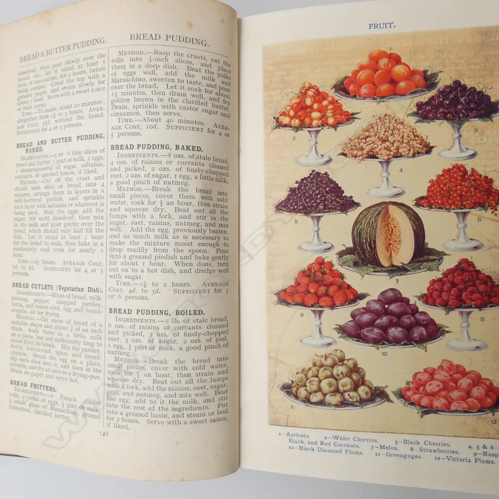 TWO ANTIQUE MRS BEETON’S COOKBOOKS ‘EVERYDAY COOKERY’ & ‘ALL ABOUT COOKERY’ 1911 Image 1++