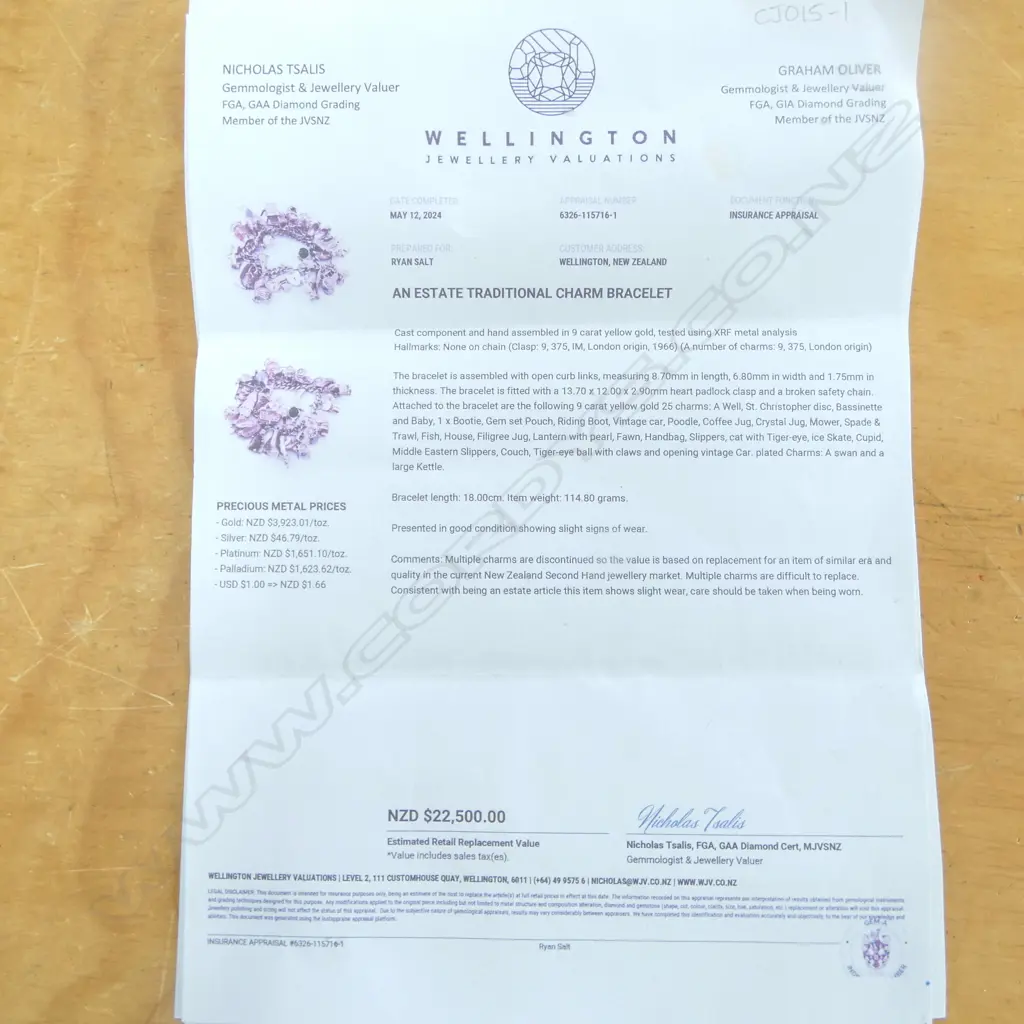 9CT GOLD CHARM BRACELET 108.37gms. laden with charms: shoes + Inn + crib + swan + antique cars etc valuation Image 1++