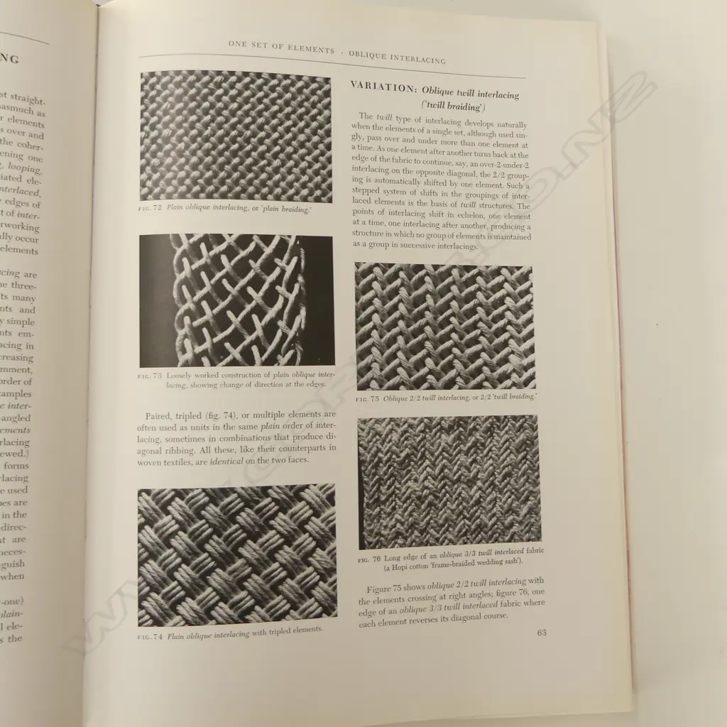 IRENE EMERY: THE PRIMARY STRUCTURE OF FABRICS Image 1++