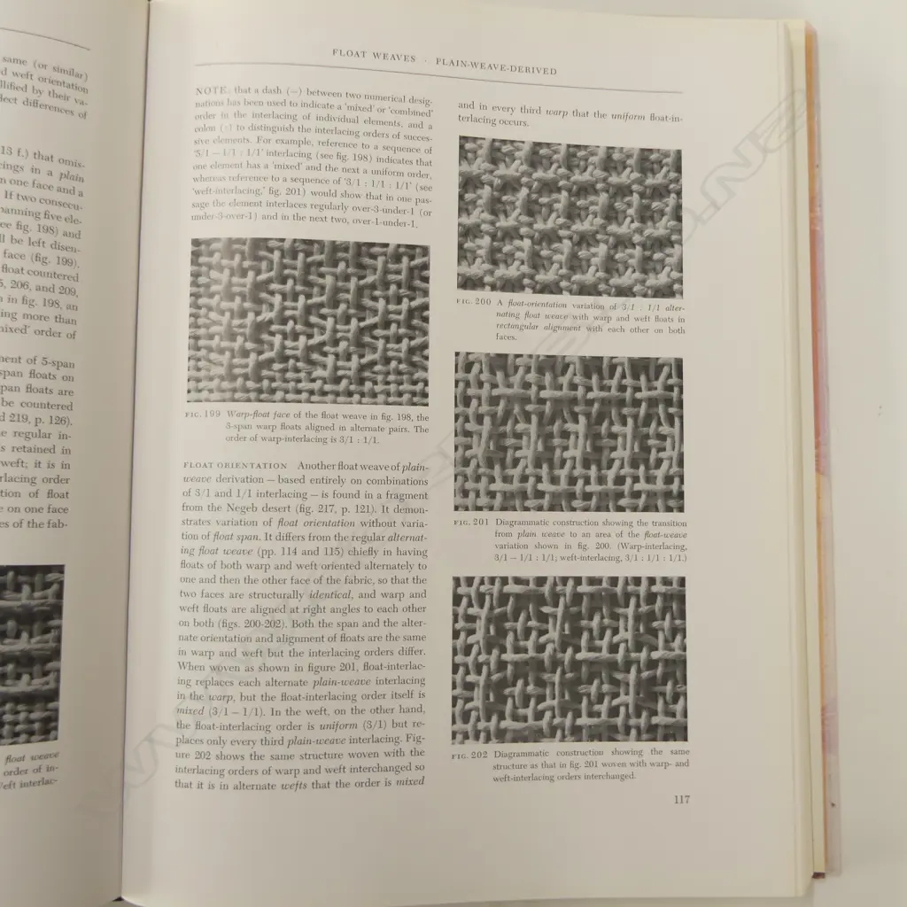 IRENE EMERY: THE PRIMARY STRUCTURE OF FABRICS Image 1++