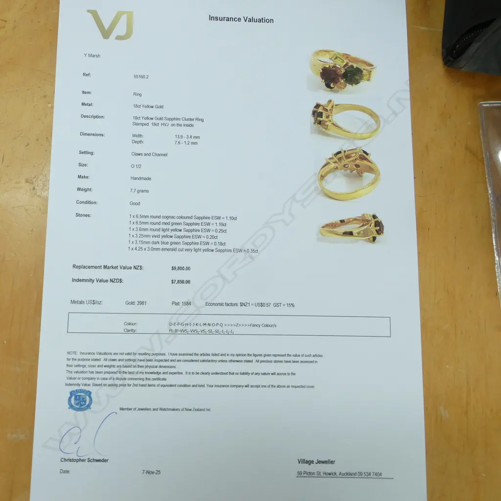 18CT YG TOPAZ  AND SAPPHIRE RING, SIZE O, 7.9gms Image 1++