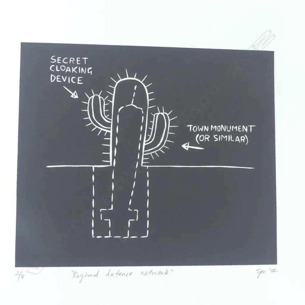 ARTIST UNKNOWN, REGIONAL DEFENCE NETWORK, SIGNED & DATED, Ed.2/8 Image 1++