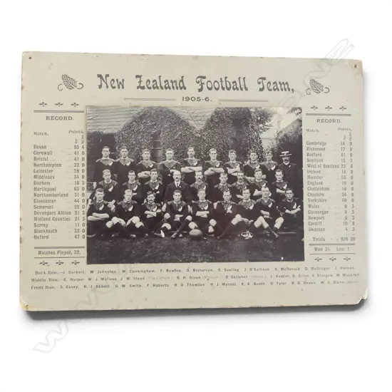 FRAMED PHOTOGRAPH OF THE N.Z. 1905 FOOTBALL TEAM nicknamed the "Originals" mounted on card 180x240mm