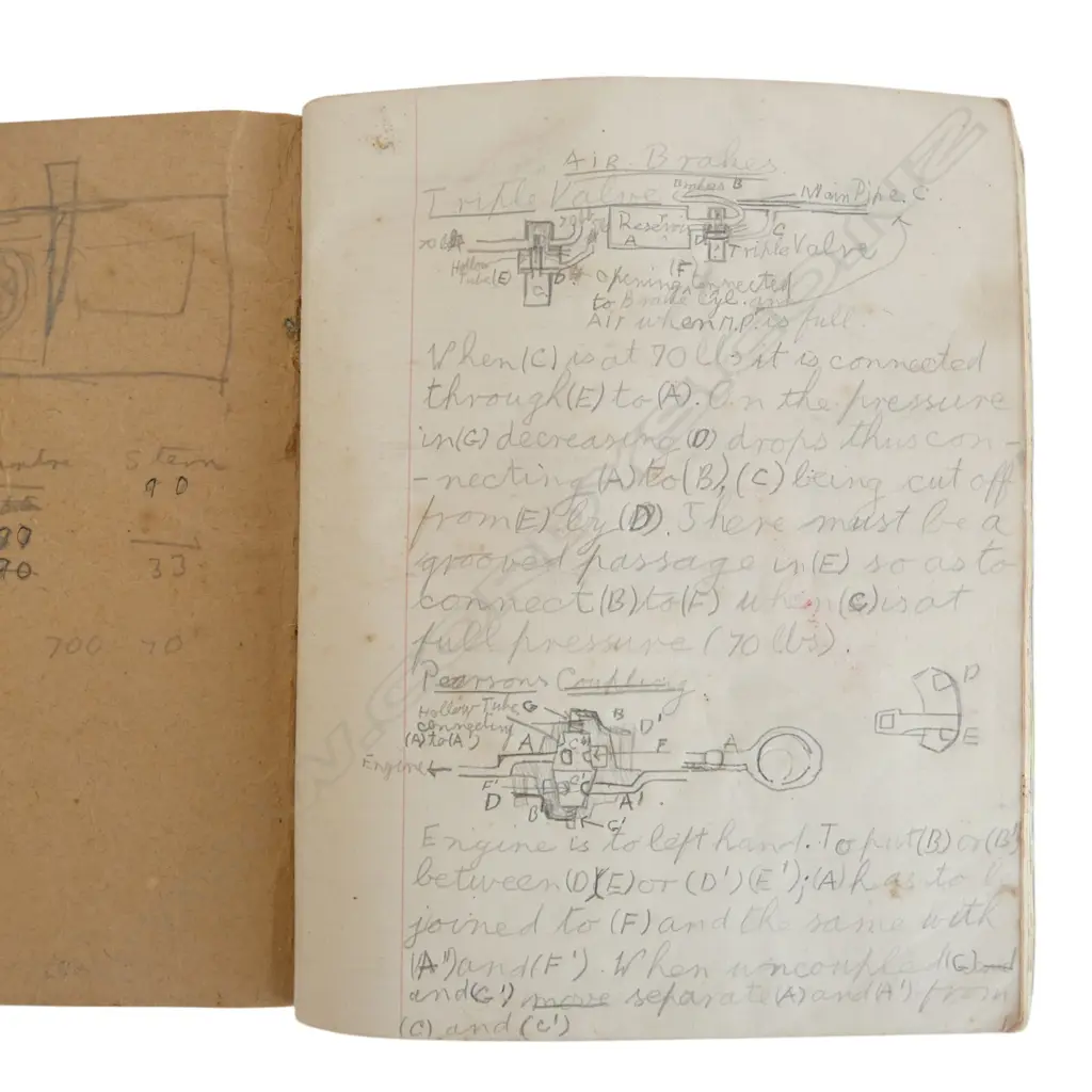 EDWARDIAN TRAIN ENTHUSIAST'S BOOK w  NEWSPAPER EPHEMERA. AK RAILWAY STATION WALL TILE & 3 VINTAGE RAIL SIGNAL LAMPS Image 1++