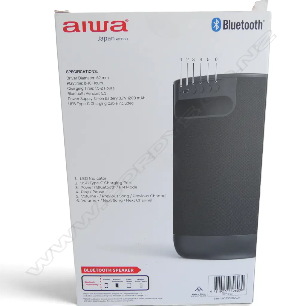 BOXED AIWA SPEAKER + 1080P ACTION CAMERA Image 1++