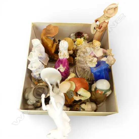 ASST. CHINA FIGURES faults