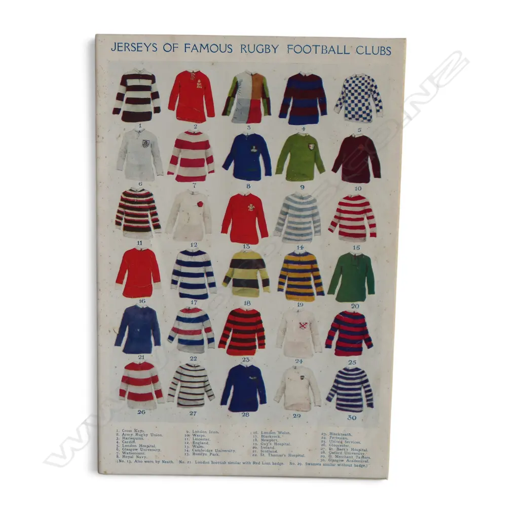 4 MATTED AND 1 LOOSE PAGE OF FOOTBALL COLOURS & CRICKET CAPS FROM BOYS OWN ILLUSTRATED (All FOXED) 260 x 360mm  LARGEST Image 1++