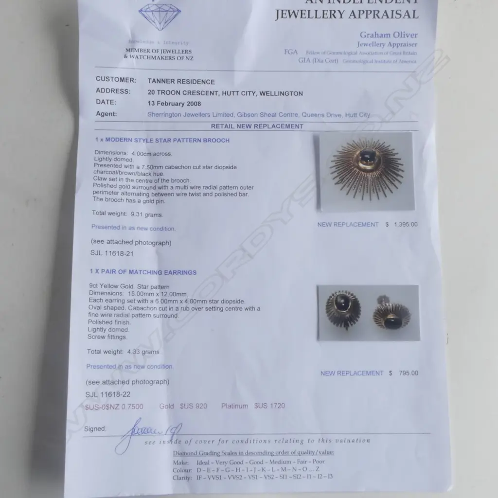 15ct STAR BROOCH/PENDANT w CENTRAL STAR DIOPSIDE w 9ct bail & 1 12ct MATCHING EARRING, 12.15gm, 2008 valuation Image 1++