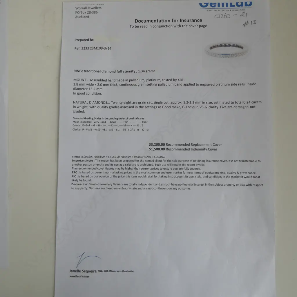 PLATINUM AND DIAMOND BAND 1.34gms VERY small size D. VALUATION Image 1++