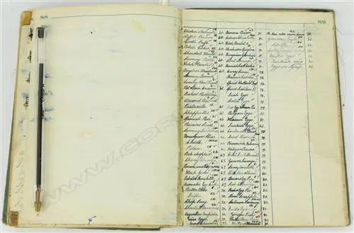 A WWII POW log book of Lieut. Kenneth Joseph Michael Payne Image 1++