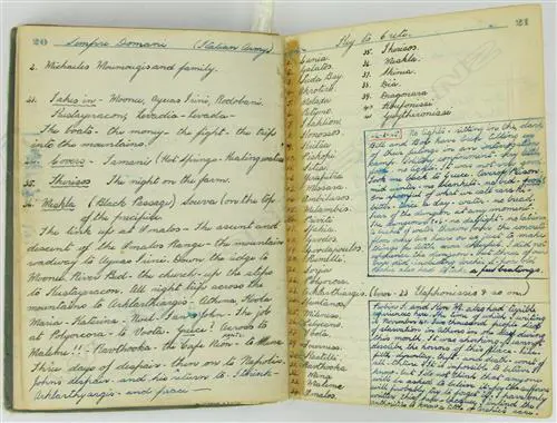 A WWII POW log book of Lieut. Kenneth Joseph Michael Payne Image 1++