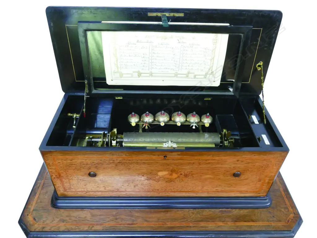 A rare large 19thC Swiss interchangeable cylinder music box Image 1++
