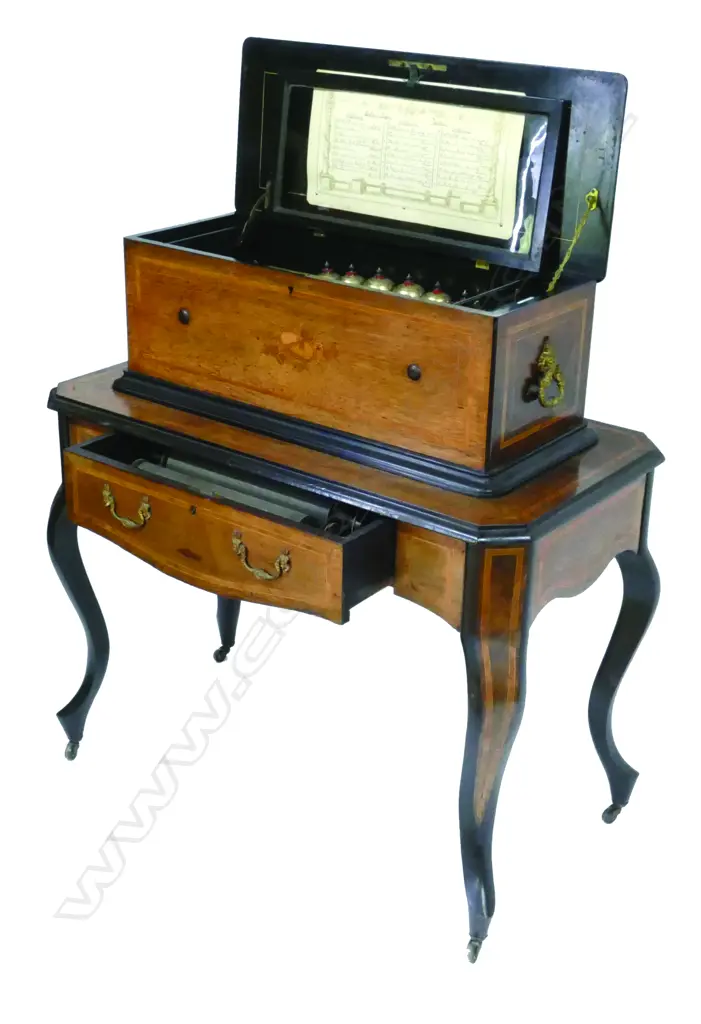 A rare large 19thC Swiss interchangeable cylinder music box Image 1++