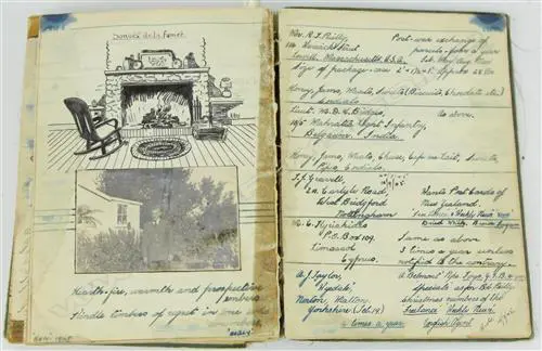 A WWII POW log book of Lieut. Kenneth Joseph Michael Payne Image 1++