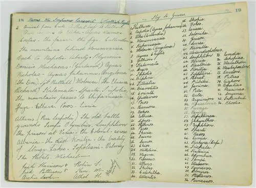 A WWII POW log book of Lieut. Kenneth Joseph Michael Payne Image 1++