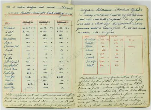 A WWII POW log book of Lieut. Kenneth Joseph Michael Payne Image 1++