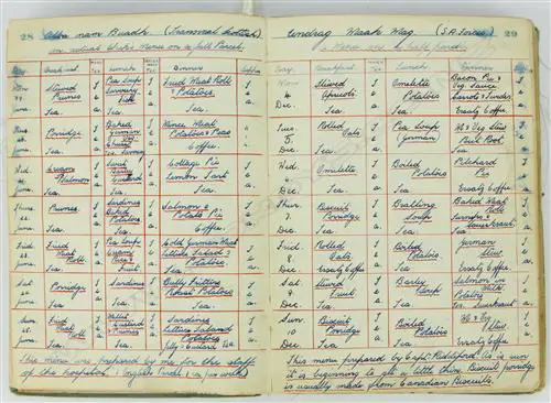 A WWII POW log book of Lieut. Kenneth Joseph Michael Payne Image 1++