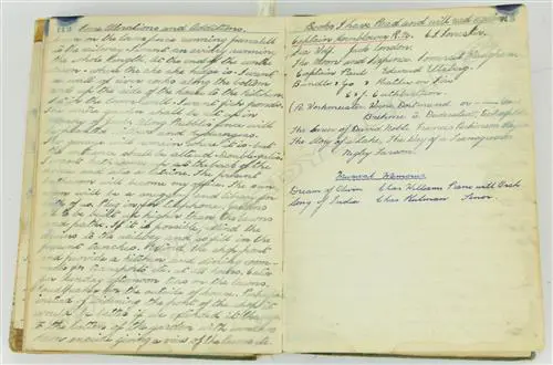 A WWII POW log book of Lieut. Kenneth Joseph Michael Payne Image 1++