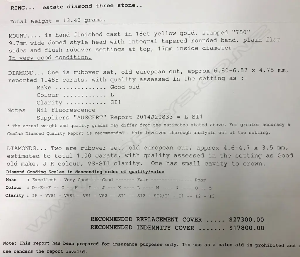 An 18ct. gold and diamond ring Image 1++