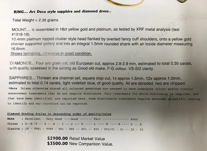 An Art Deco 18ct. gold and platinum diamond and sapphire ring Image 1++